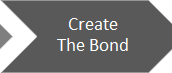 Create The Bond